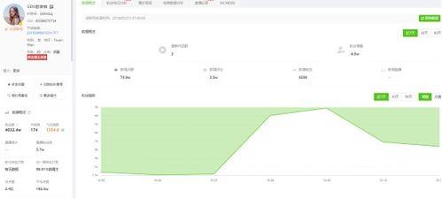 吃瓜抖音网红网址大全,抖音网红网址大全解析
